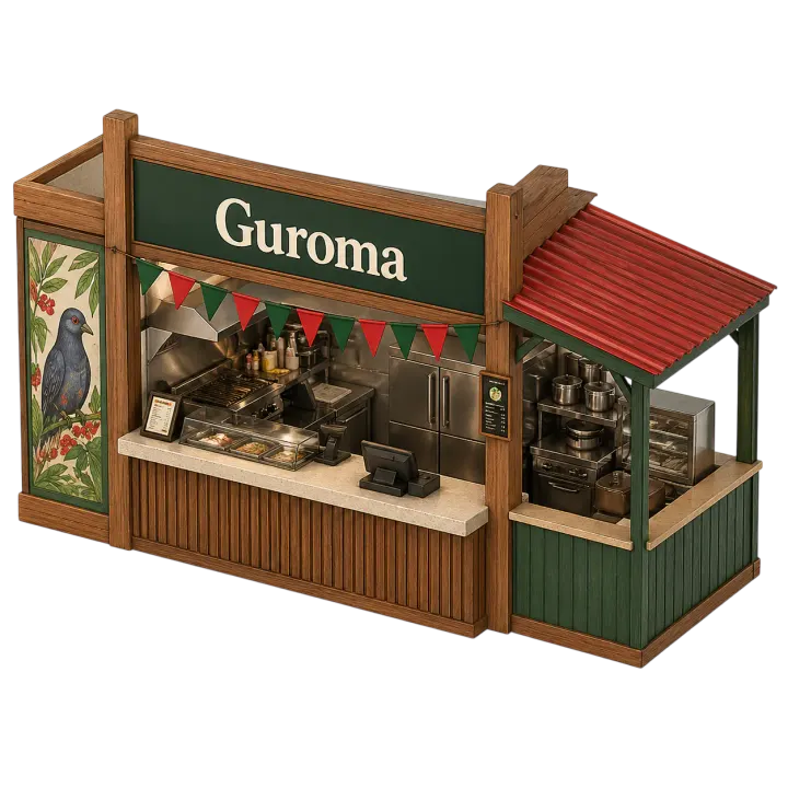 Guroma Chester Market