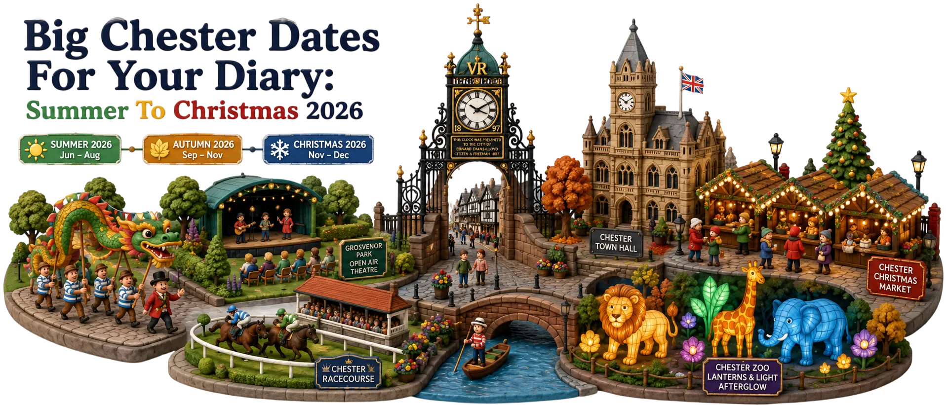 Illustrated Chester seasonal diary scene with Midsummer Watch, Grosvenor Park theatre, Chester Racecourse, Chester Zoo lights and Chester Christmas Market
